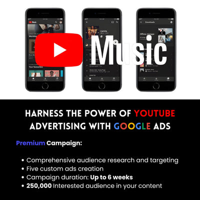 YouTube Advertising through Google Ads