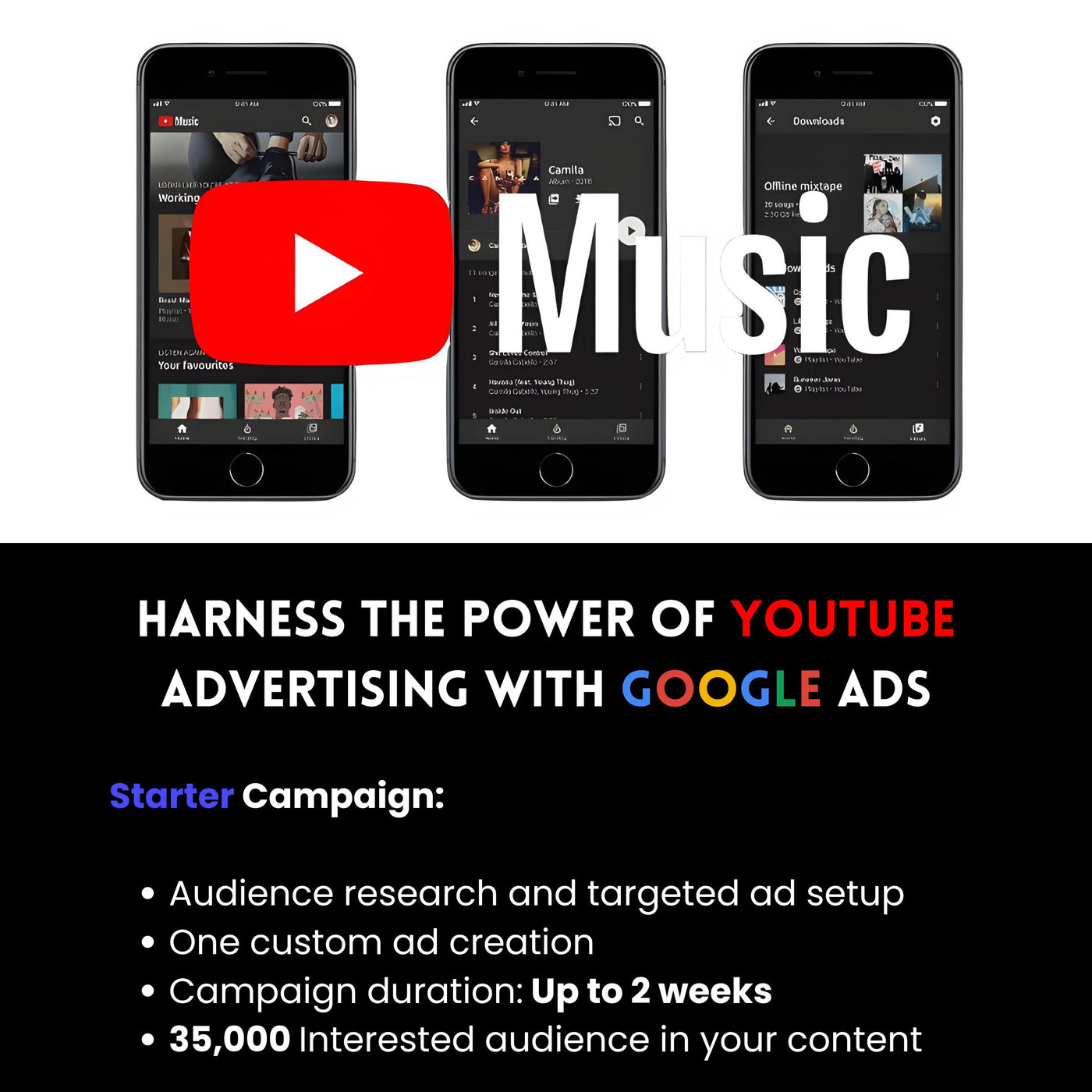 YouTube Advertising through Google Ads